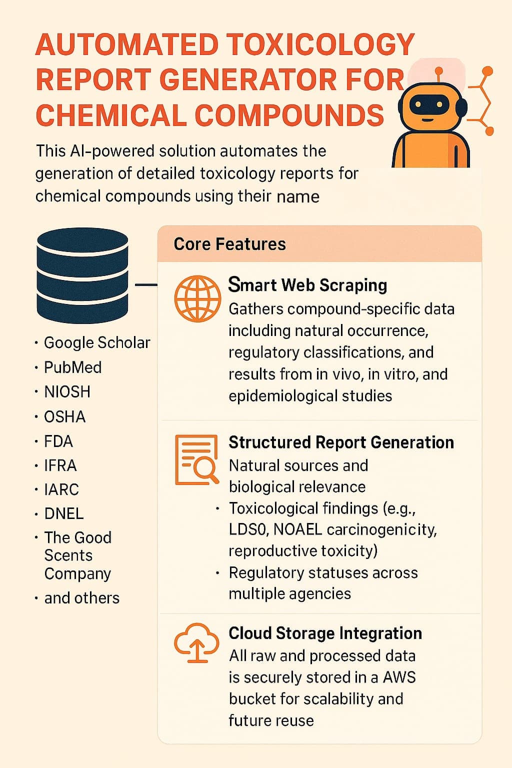Automated toxicology report generator for chemical compounds